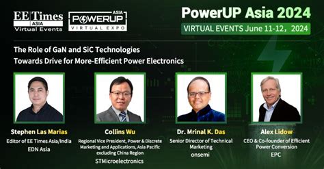 PowerUP Asia 2024 Opens Tomorrow - EE Times India