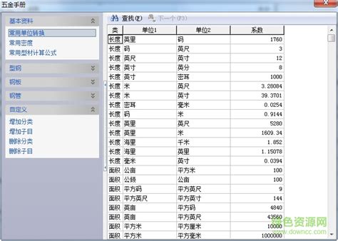 五金产品编码原则(最新版) - 文档之家