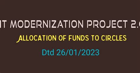 Allocation of funds to Postal Circles under DOP IT Modernization ...