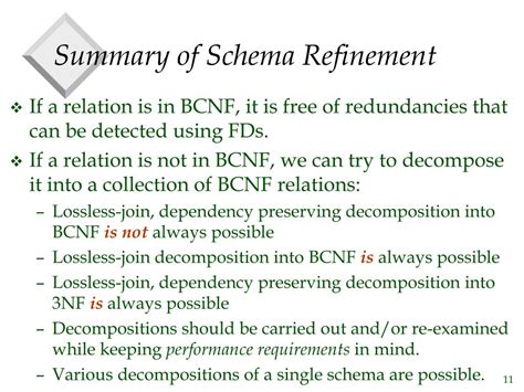 Image result for 1st Normal Form to 2NF Normalization