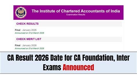 CBSE 10th-12th Board Exam 2026: CBSE कंपार्टमेंट एग्जाम देने के लिए ...