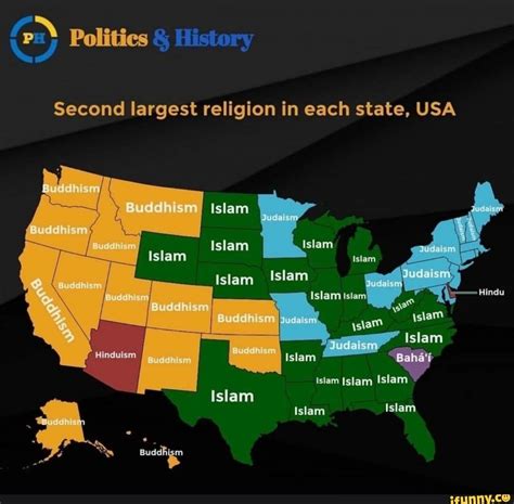 Main Religions In Us