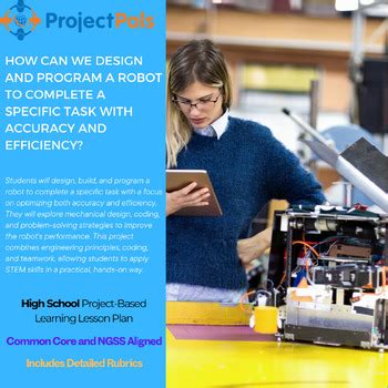 Image result for How to Program a Robot