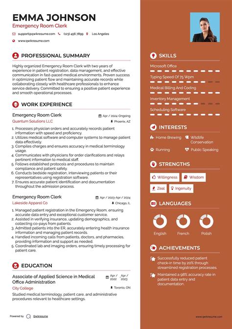 singaporeukraine - Blog