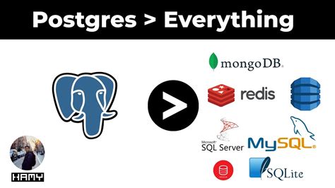 Image result for Full-Stack Application Postgres