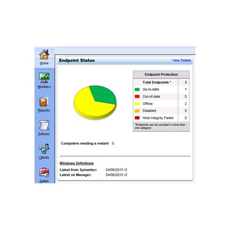 Image result for Symantec Endpoint Protection Review