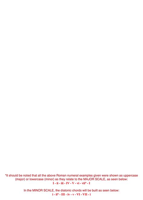 Image result for Modulation Music