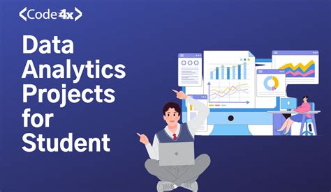 Image result for Data Analyst Sample Projects