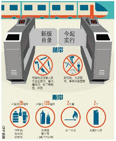 极目锐评|重庆地铁“背篓专线”方便菜农进城，这才是公共交通该有的模样 | 极目新闻