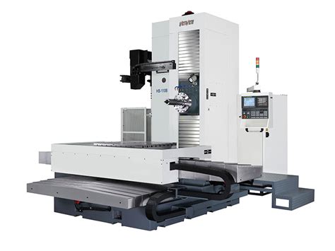 Horizontal Boring Machine 的图像结果