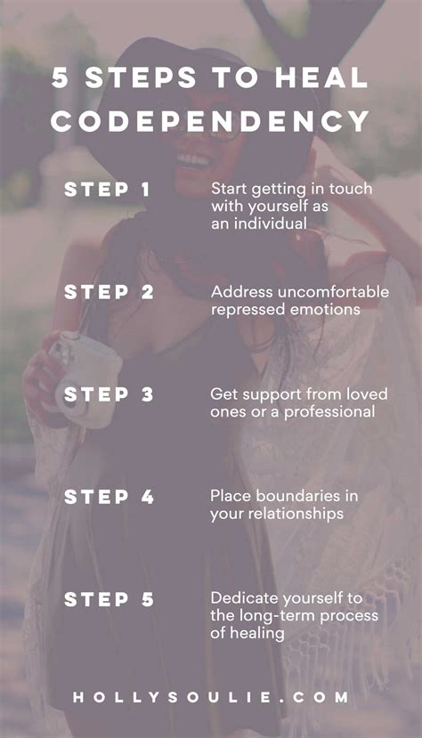 Overcoming Codependency 的图像结果