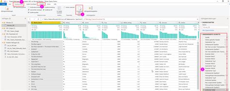 Learn Power BI M Code 的图像结果