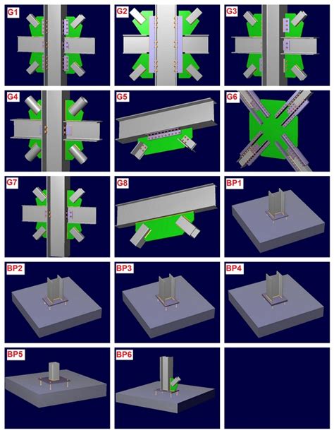 RAM Connection Connect 的图像结果