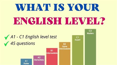 Image result for English Grammar Level Test