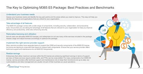 MOHRE boosts productivity by 20% with Microsoft 365 E5 | Microsoft Customer Stories