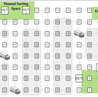 Environment Map Software 的图像结果