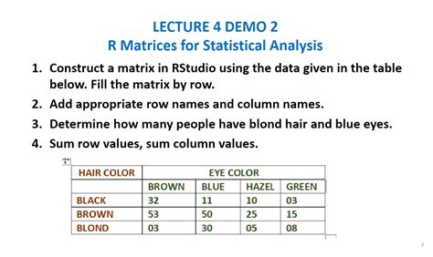 Image result for R Programming Matrix