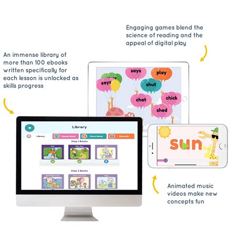 Hooked on Phonics Canada | Teach Your Child to Read in 30 Days – Teach ...