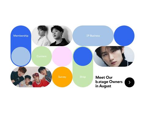 b.stage | Meet our b.stage owners in August