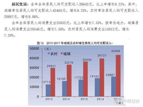 武汉工资水平并不低，主要是两极分化严重，拿低工资的人非常不满 - 知乎