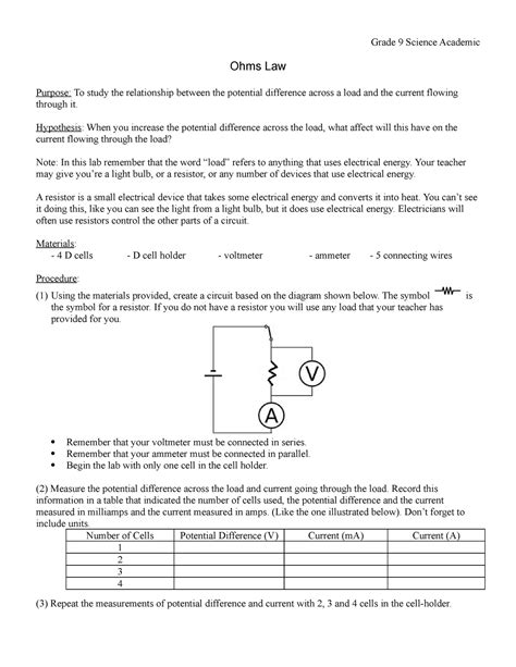Image result for Ohms Law Free Science Lessons