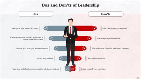 Leadership PowerPoint Presentation 的图像结果