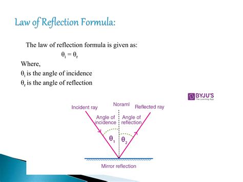 Light-Laws of Reflection | PPTX
