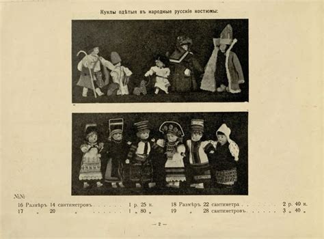 Прейскурант Игрушечного отдела 1915 года | Пикабу