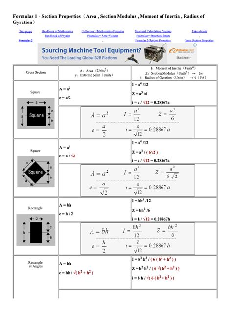 Image result for What Is Section Modulus