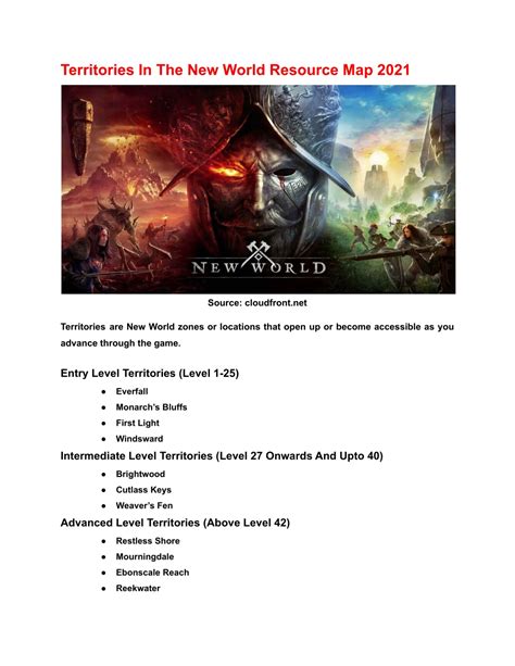 New World Resource Map 的图像结果