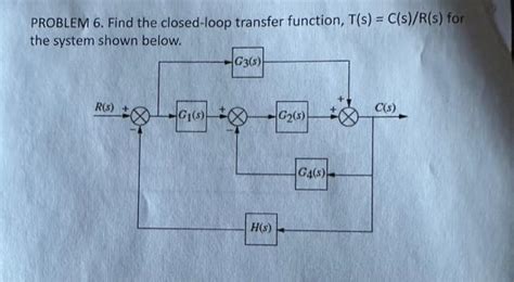 Image result for Find the Closed Loop Transfer Function