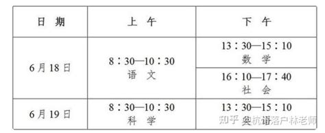 初中语文阅读理解：高分模板、解题技巧直接套用，考试回回0扣分 - 知乎