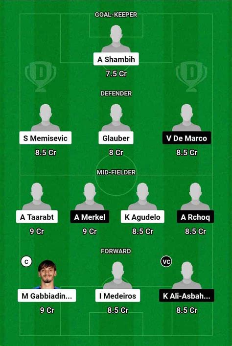 ALN vs HTA Dream11 Prediction, UAE Pro League: Al Nasr vs Hatta Match ...