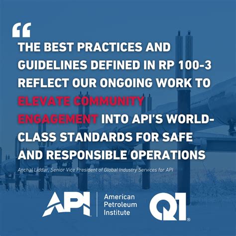 Image result for API Recommended Practice