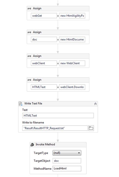 URL Encode Decode in UiPath 的图像结果