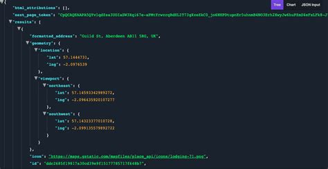 JavaScript Node.js JSON Ajax 的图像结果