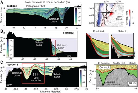 Image result for Datamine Geological Model