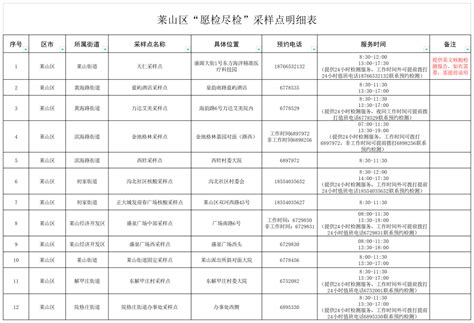 建行个人流水单图片-图库-五毛网