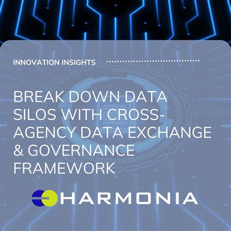 #federalinnovation #datagovernance #apiintegration #zerotrust ...