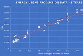 how much energy is used to mine cryptocurrency
