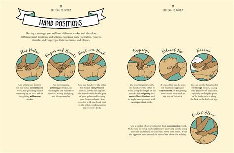 Image result for HowToBasic Massage