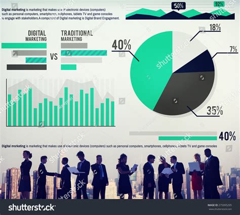 Marketing Graph 的图像结果
