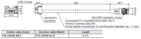 F3SG-SR / PG Series Safety Light Curtain/Safety Multi-Light Beam ...