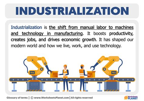 Industrialization Examples 的图像结果