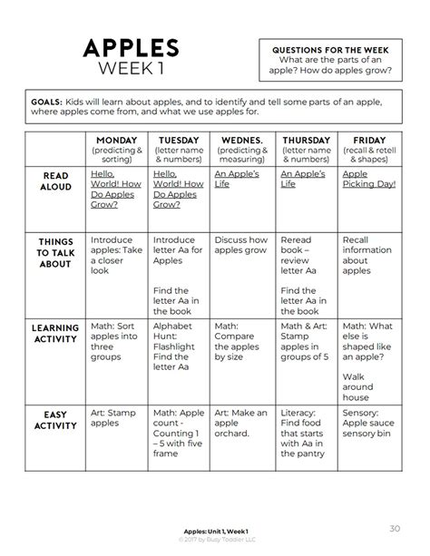 Free free preschool curriculum, Download Free free preschool curriculum ...