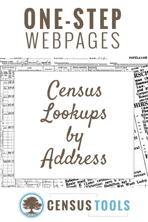 Image result for Find Census
