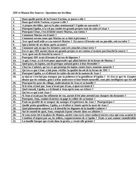 For the love of the French language Teaching Resources | Teachers Pay ...