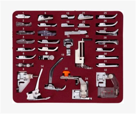 Image result for Sewing Machine Presser Feet Guide