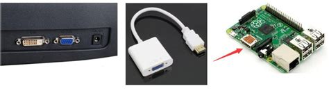 Image result for Raspberry Pi 3 Setup Guide