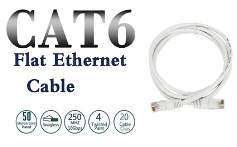 FEDUS Cat8 Ethernet Cable,5 Meter 16.4 Feet Pure Bare Copper Double ...